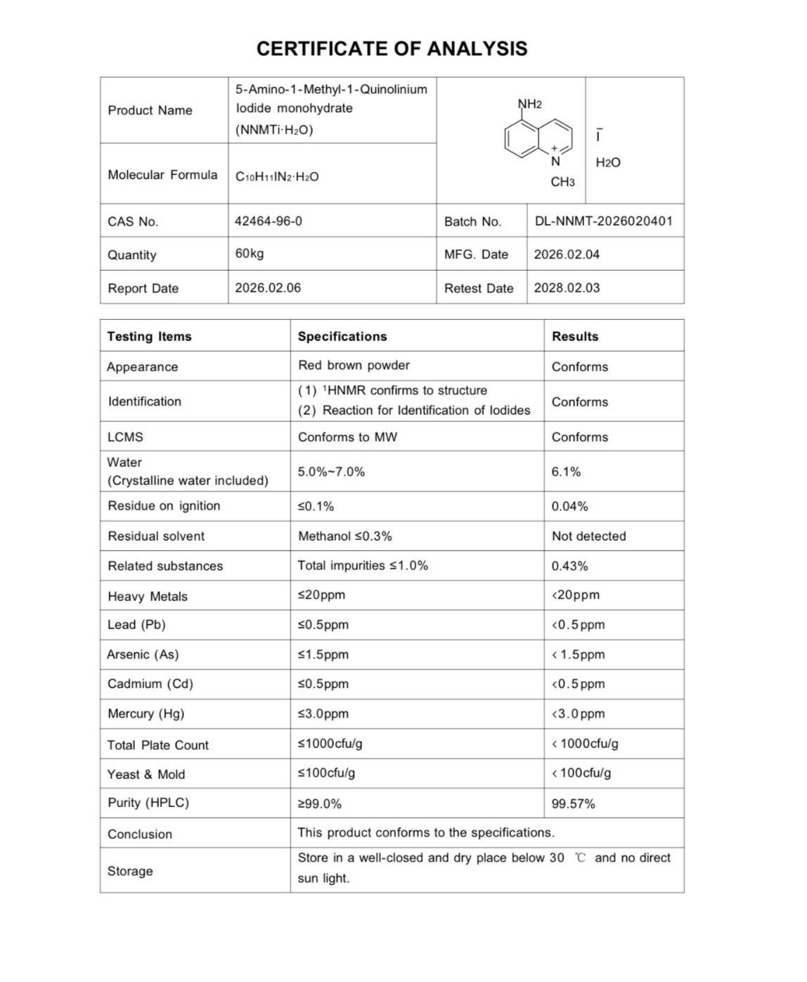 5-Amino-1MQ — Certificate of Analysis 1