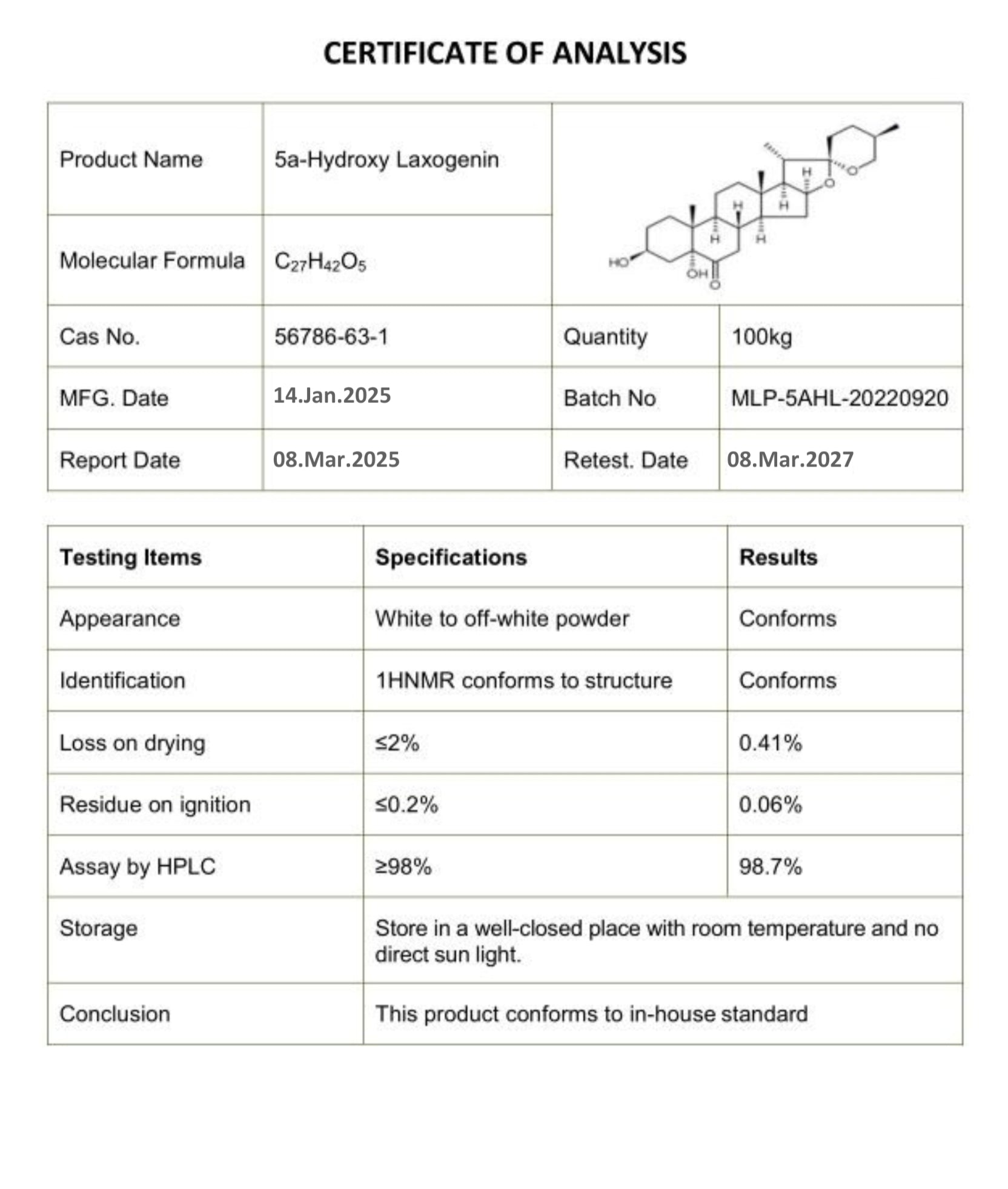 5a-Hydroxy Laxogenin — Certificate of Analysis 1