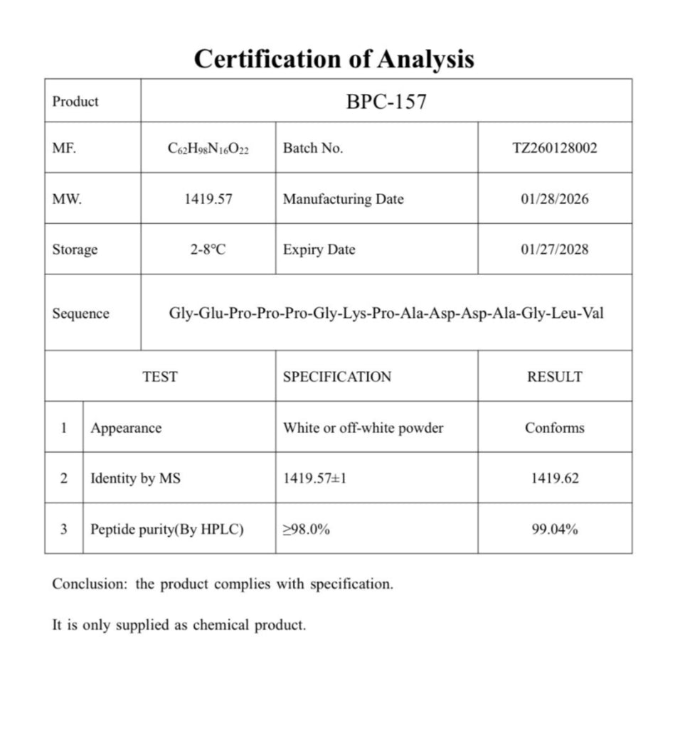 Regeneration blend — Certificate of Analysis 1