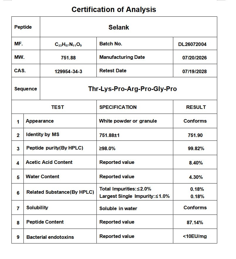 Nasal Selank + Semax — Certificate of Analysis 1