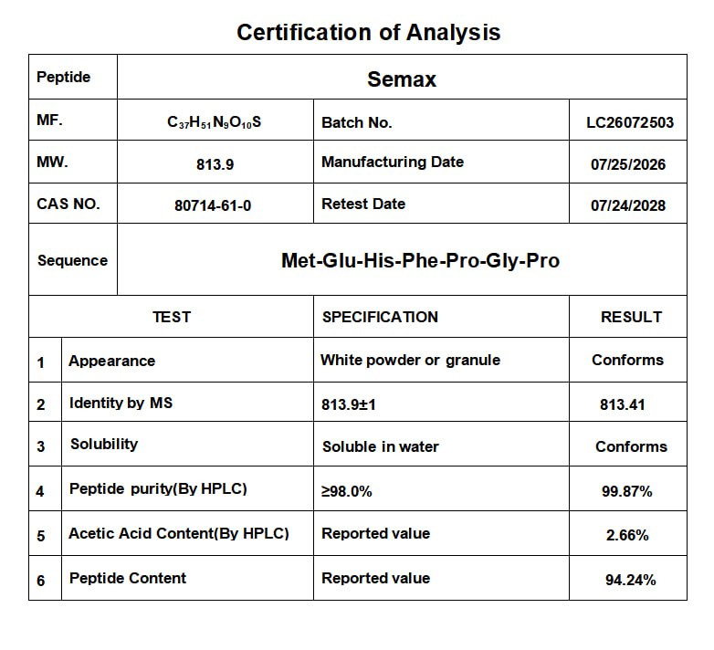 Nasal Selank + Semax — Certificate of Analysis 2