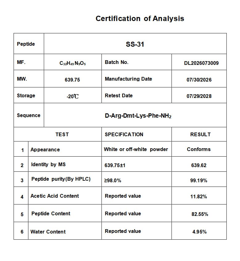 SS-31 — Certificate of Analysis 1