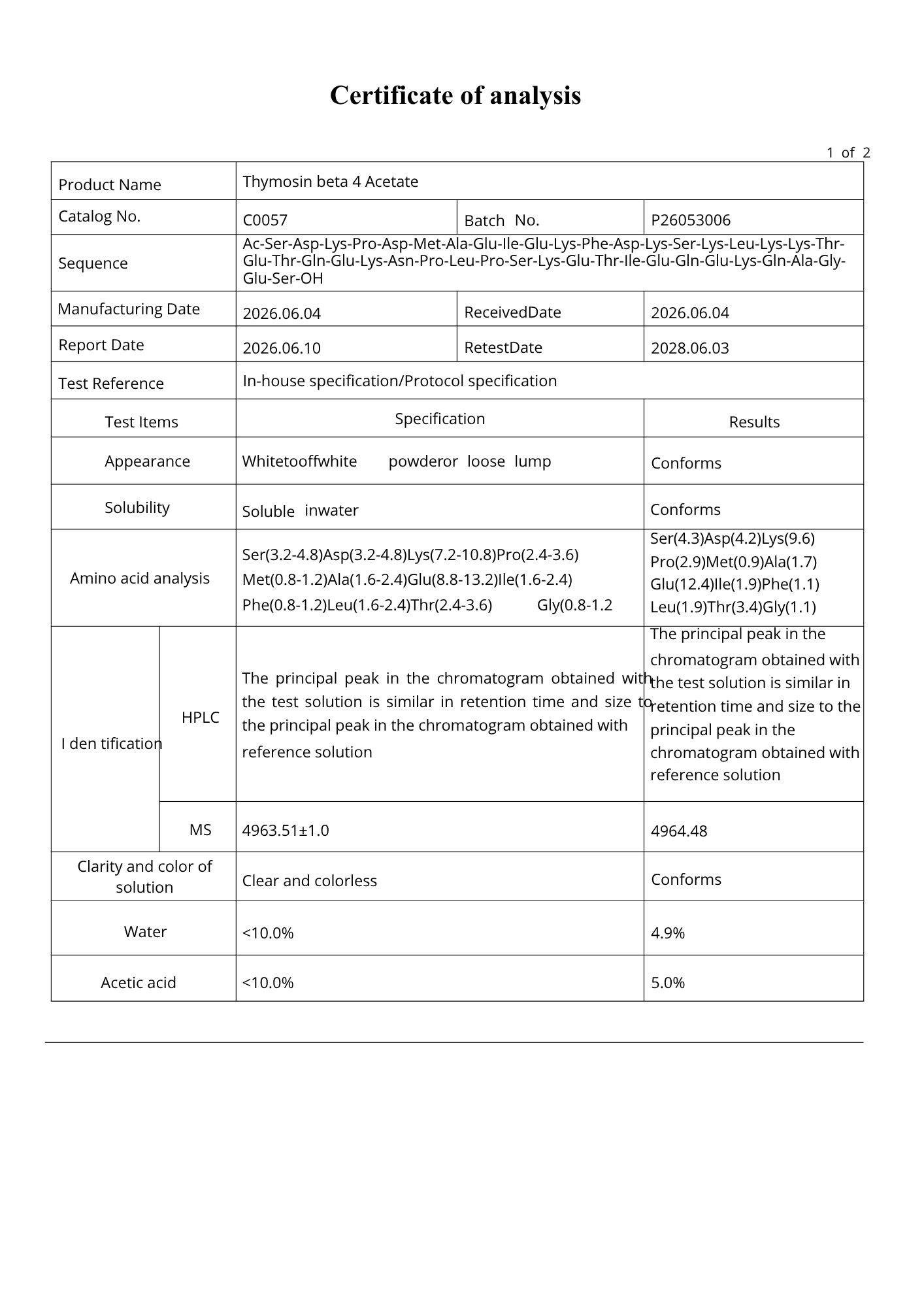 Regeneration blend — Certificate of Analysis 2