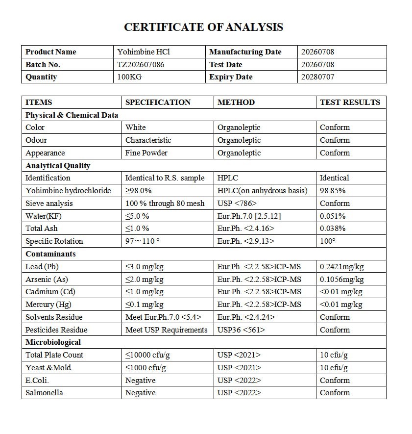 Yohimbine HCL — Certificate of Analysis 1